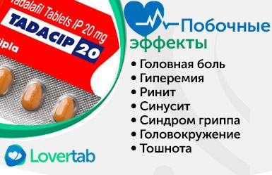 Побочные эффекты от Tadacip